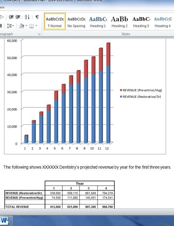 Business Plan Numbers Needed