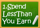 financial new years resolutions